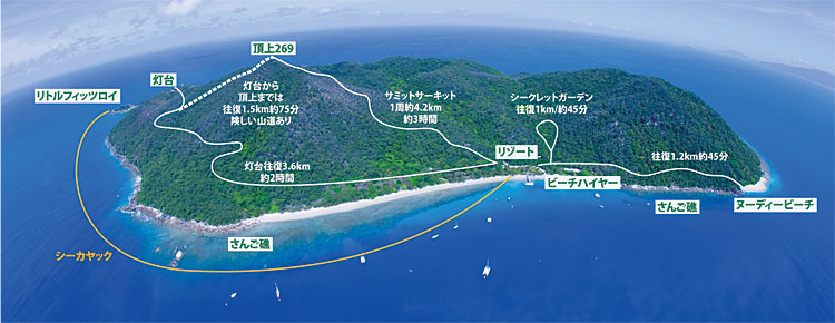 フィッツロイ島 往復フェリー乗船券 フィッツロイ島 往復フェリー乗船券